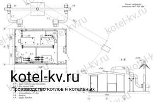 Модульная котельная МКУ 700 с 2 котлами 350 кВт 1 категории