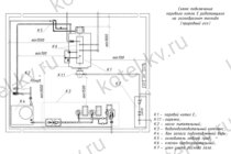 Подключение парового котла Е на газе